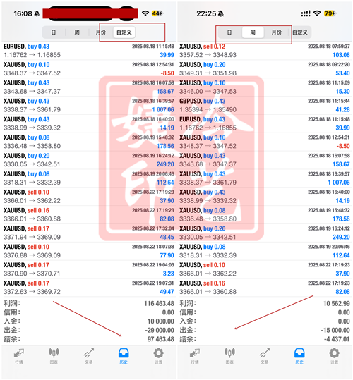 冷艺婕：8.26黄金晚间继续短多跟进 原油观望